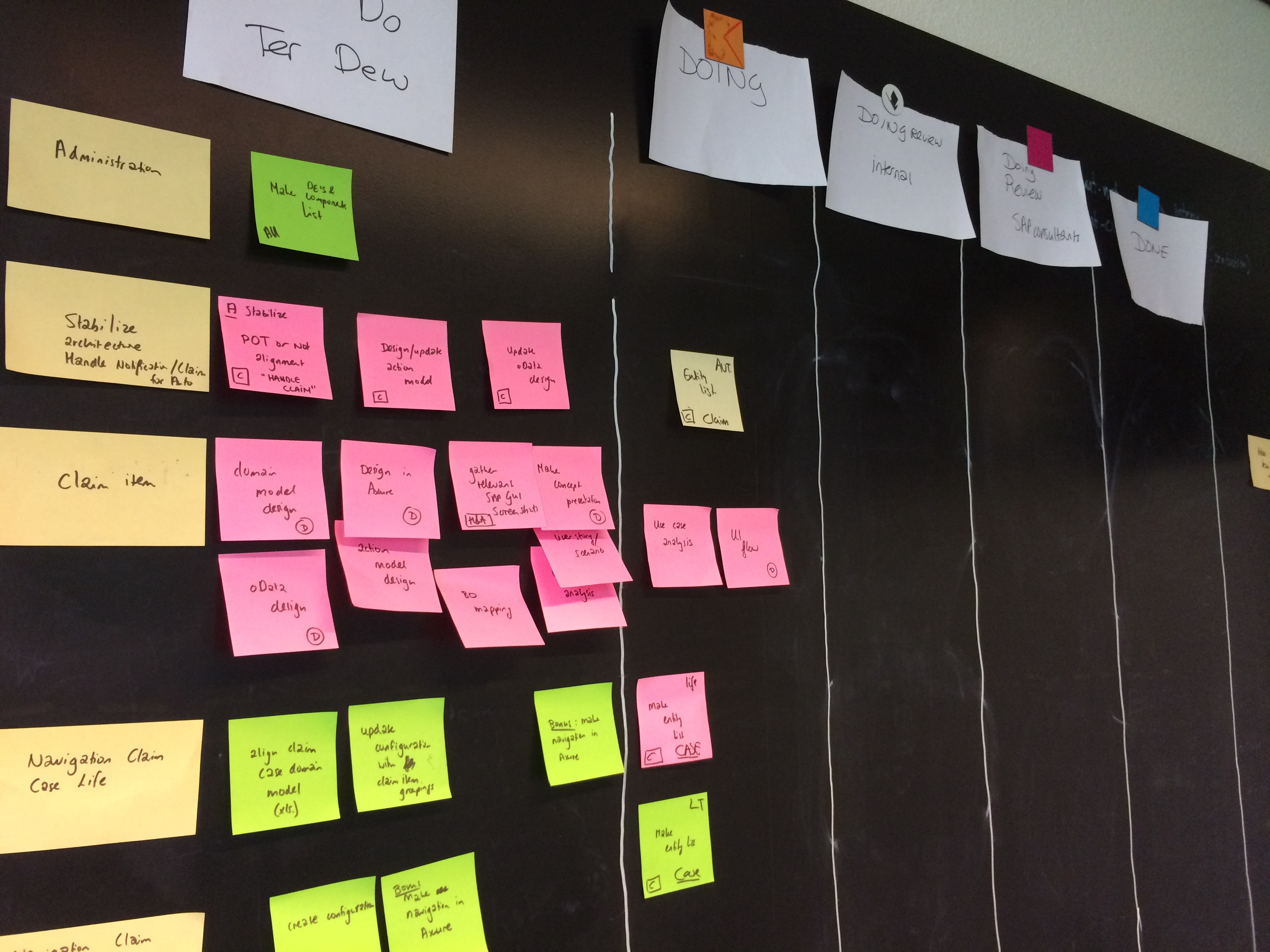 SAP designscrum